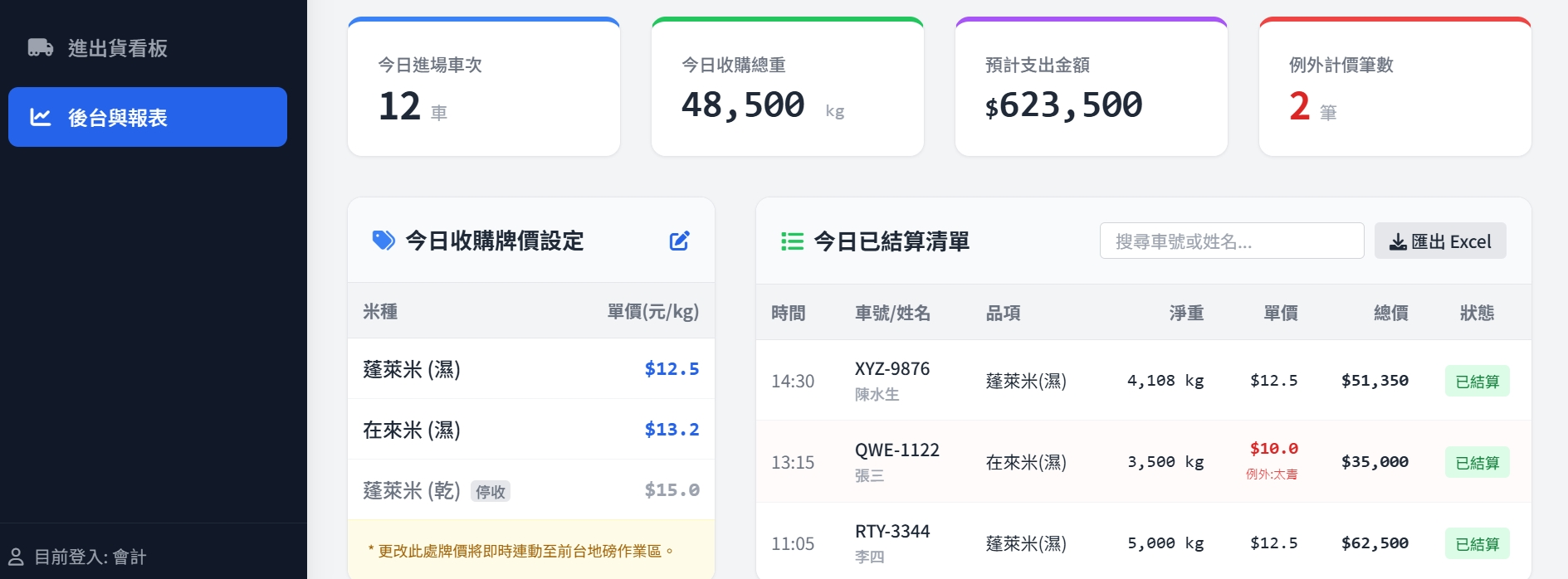 農糧收購管理系統